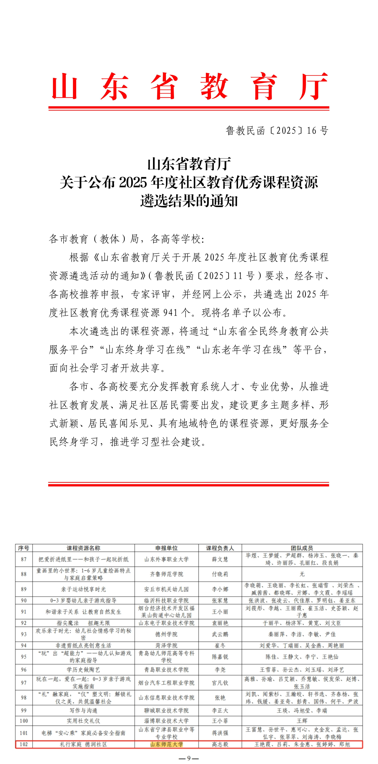 我校4门课程斩获省级殊荣 助力终身教育高质量发展