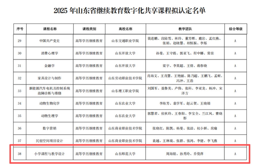喜提省A！我校自学考试精品课程再获殊荣